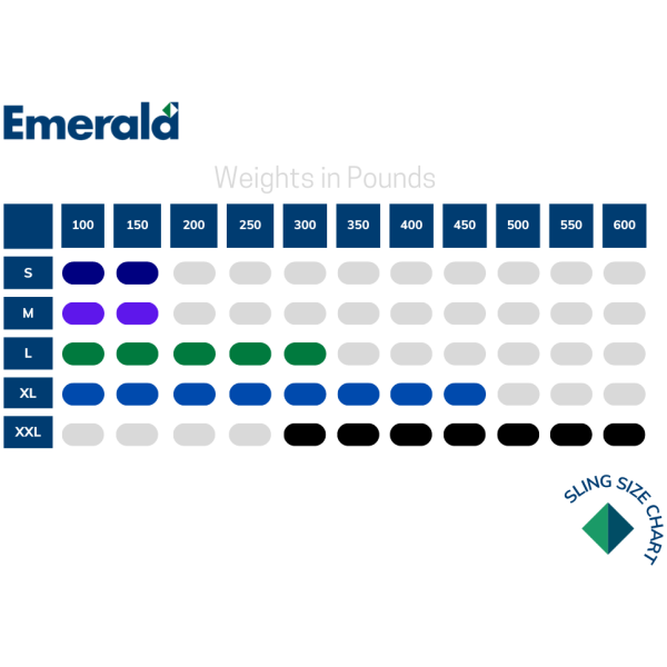 Emerald Sit to Stand Sling