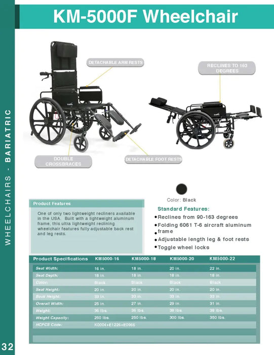 KM 5000 18" seat Lightweight Reclining Wheelchair with Removable Desk Armrest by Karman