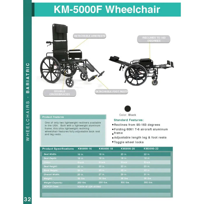 KM 5000 18" seat Lightweight Reclining Wheelchair with Removable Desk Armrest by Karman