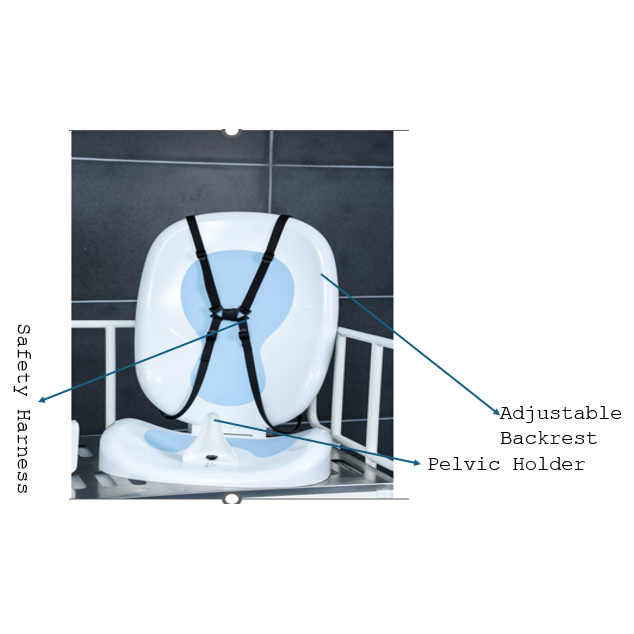 Rolling Expandable Bathtub