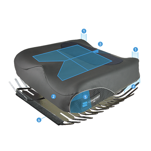 M2 Gel Wheelchair Cushion ANTI-THRUST