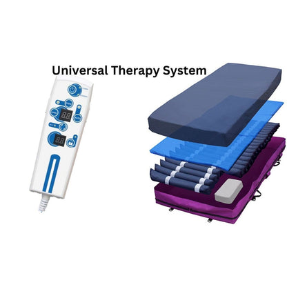 Prius Universal Therapy System (UTS)