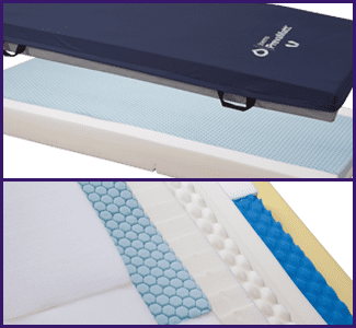 Joerns PrevaMatt® Console Hospital Bed Mattress – Multi-Ply Foam with 2" Visco Topper (500 lb Capacity)