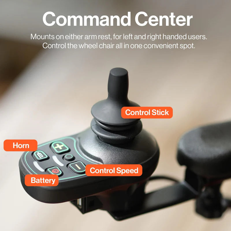 SuperHandy GoRide 2 Plus Electric Wheelchair – Folding 42 lb Power Chair