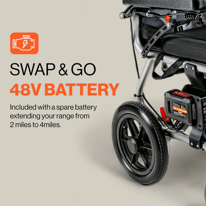 SuperHandy GoRide 2 Plus Electric Wheelchair – Folding 42 lb Power Chair