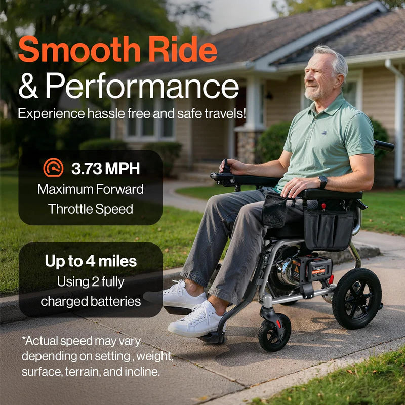 SuperHandy GoRide 2 Plus Electric Wheelchairs – Lightweight, Foldable Power Chairs - 300 Lb Max