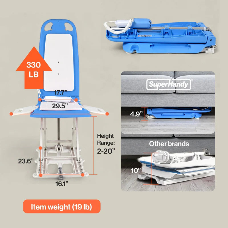 GoRise LT Portable Floor & Bath Lift with Removable Panels (Spa Blue) – 330 lb Capacity