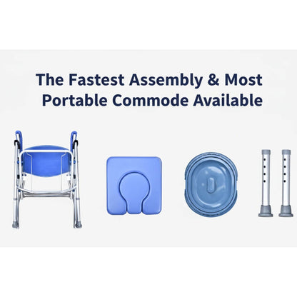 UltraCommode components laid out side by side: folded frame, padded open-front seat, lidded commode pail, and two height-adjustable legs, with headline The Fastest Assembly and Most Portable Commode Available
